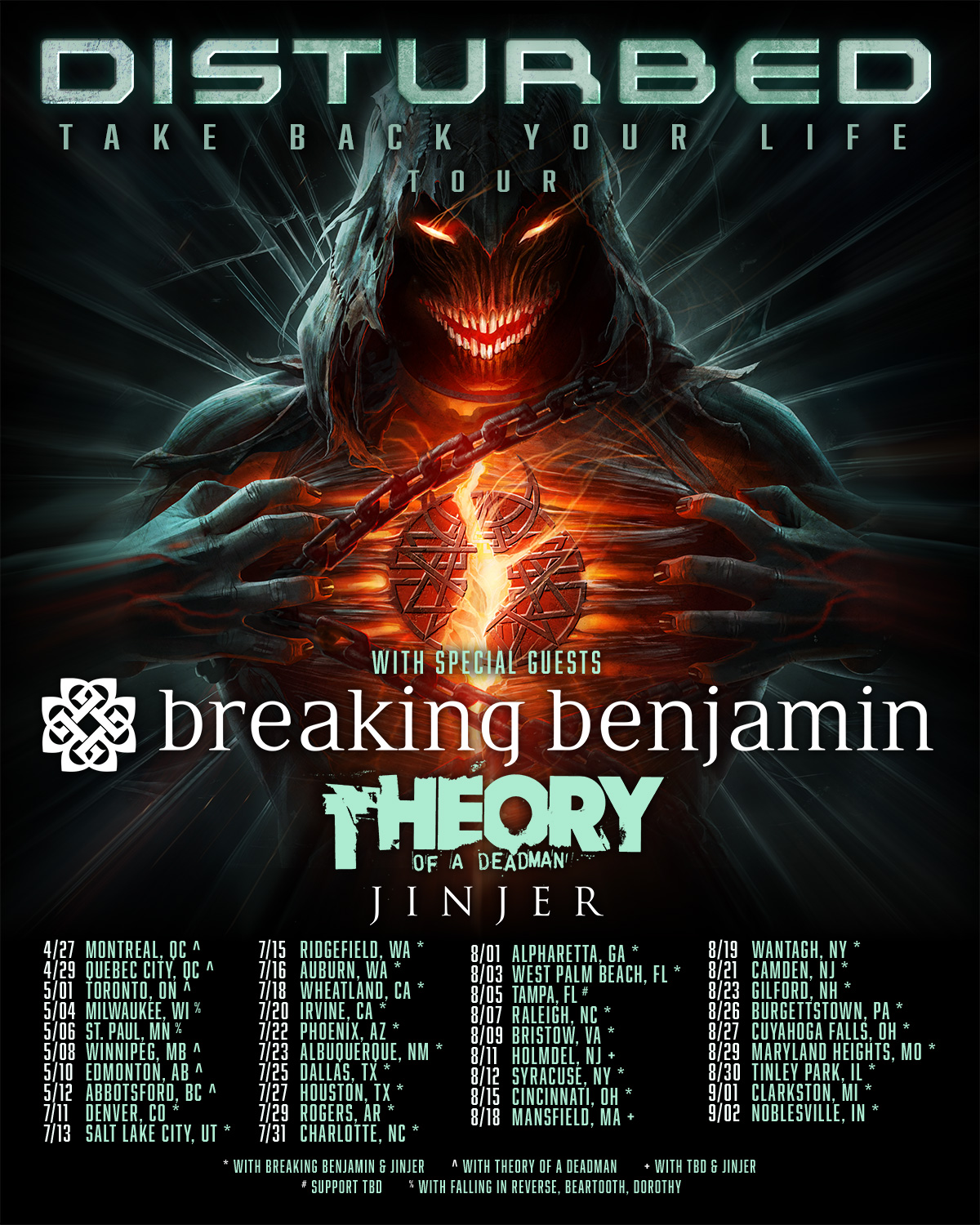 Disturbed invades Noblesville for the “Take Back your Life tour” with Breaking Benjamin & Jinjer
